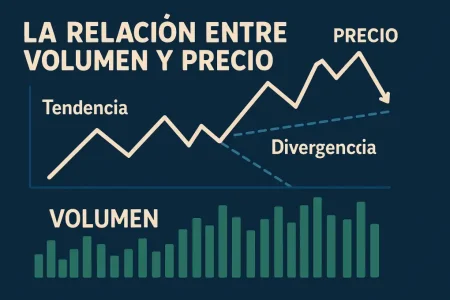 relación entre volumen y precio en el análisis técnico